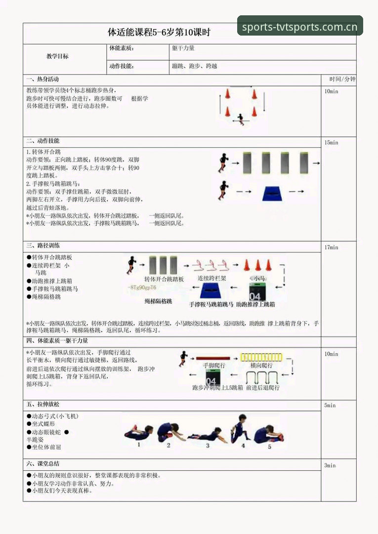 如何完成TVT体育注册？从入门到精通的操作指南